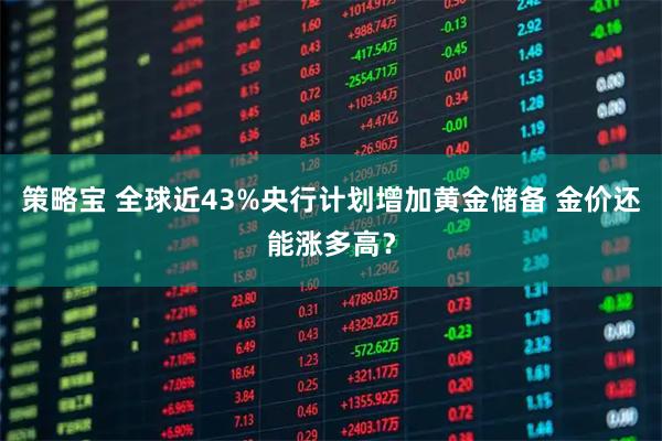 策略宝 全球近43%央行计划增加黄金储备 金价还能涨多高？